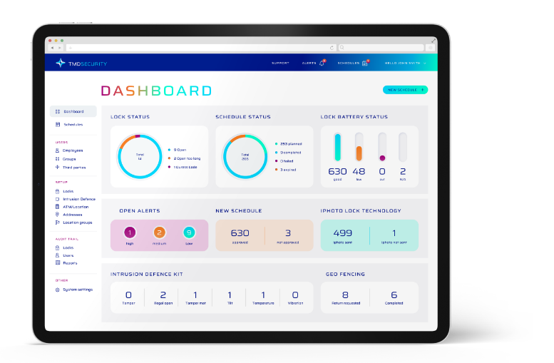 Central Management Application Dashboard